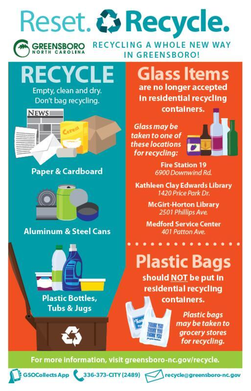 graphic: new recycling rules